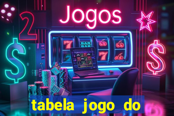 tabela jogo do bicho valores milhar e centena